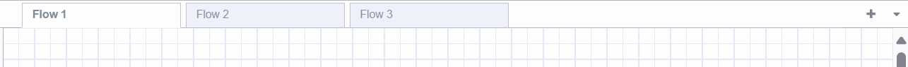 Image displaying flow tab